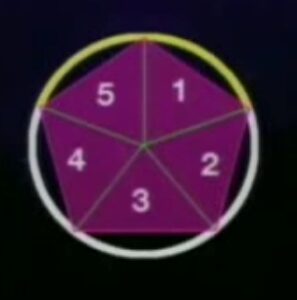 AnelAtlantis1