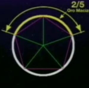 AnelAtlante2