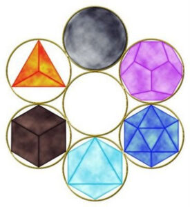 cincoelementos